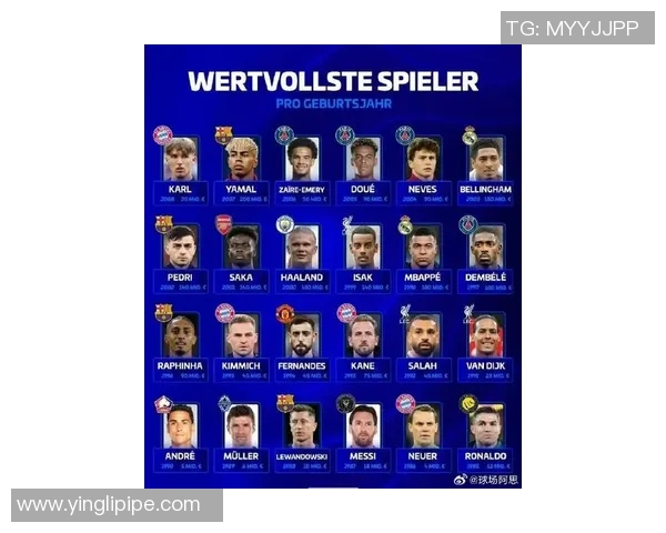 全球学历最高的足球明星排行榜揭晓你知道多少位球员的学术背景吗