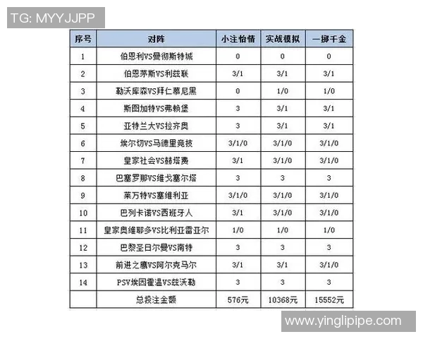 中国足球彩票比分直播全方位解析助你精准预测比赛结果与投注策略